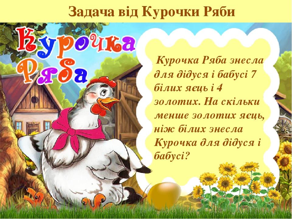 Конфеты курочка ряба фото