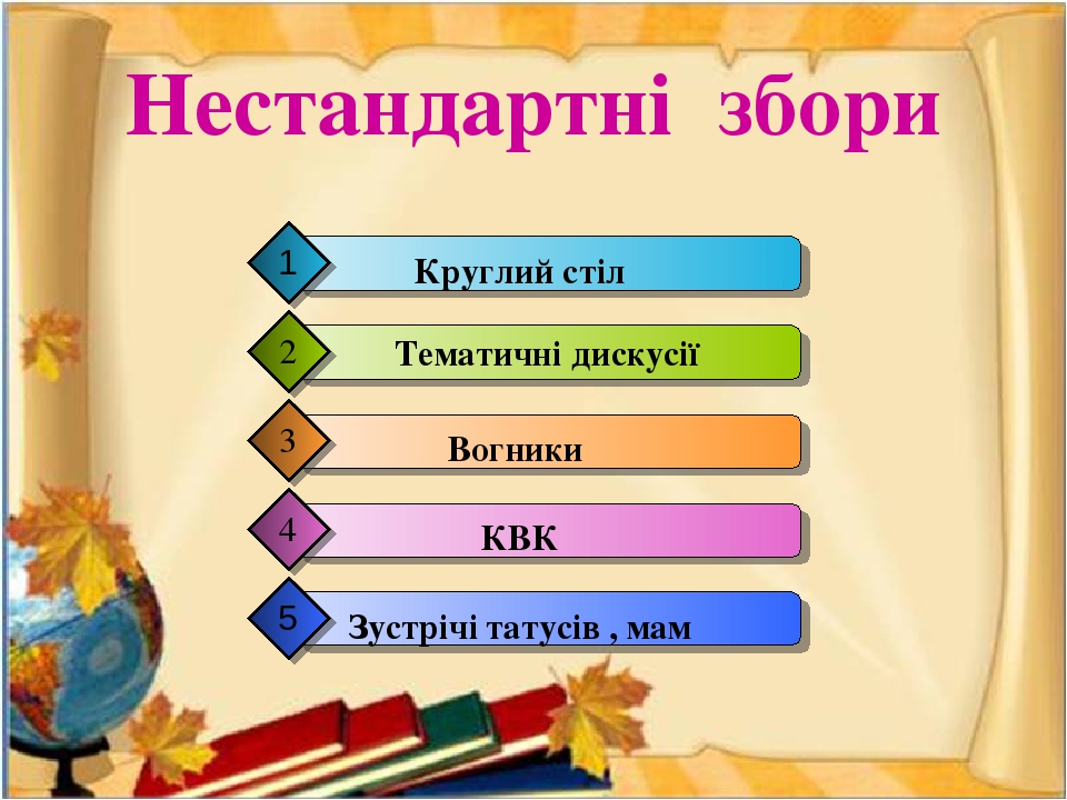 Батьківські збори