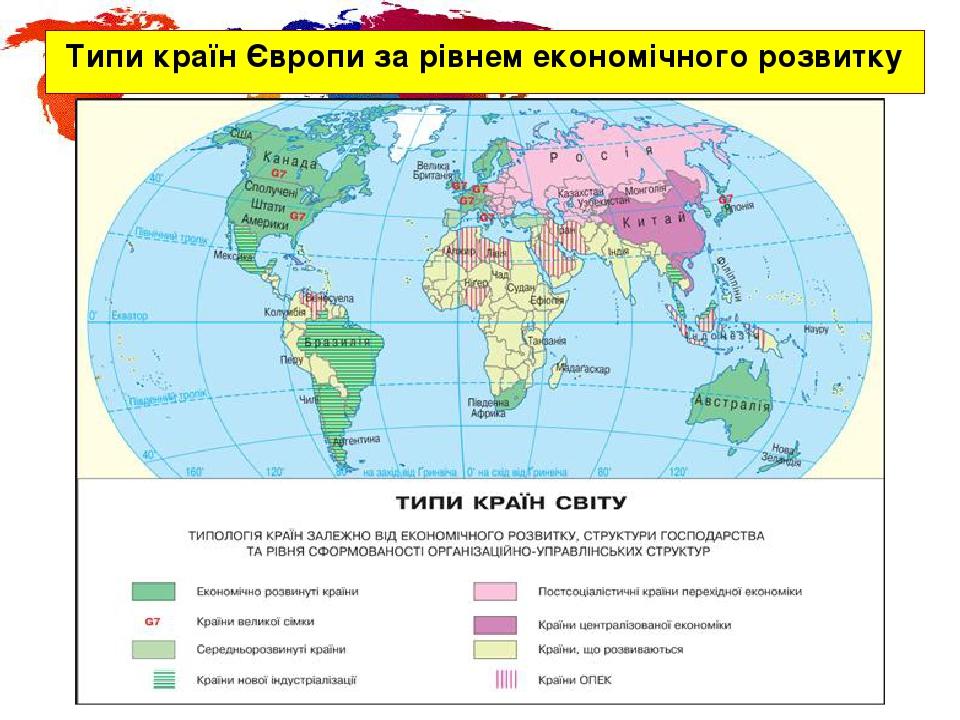 Загальна характеристика Європи | Презентація. Географія