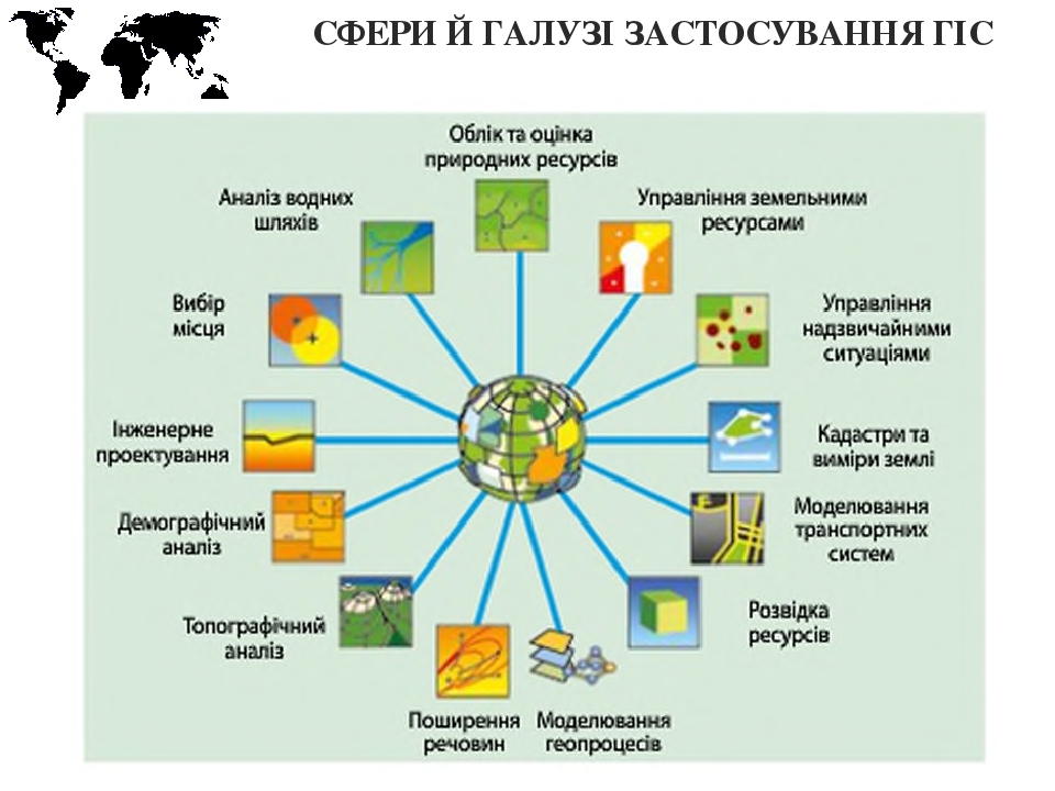 Параграф карта школьника