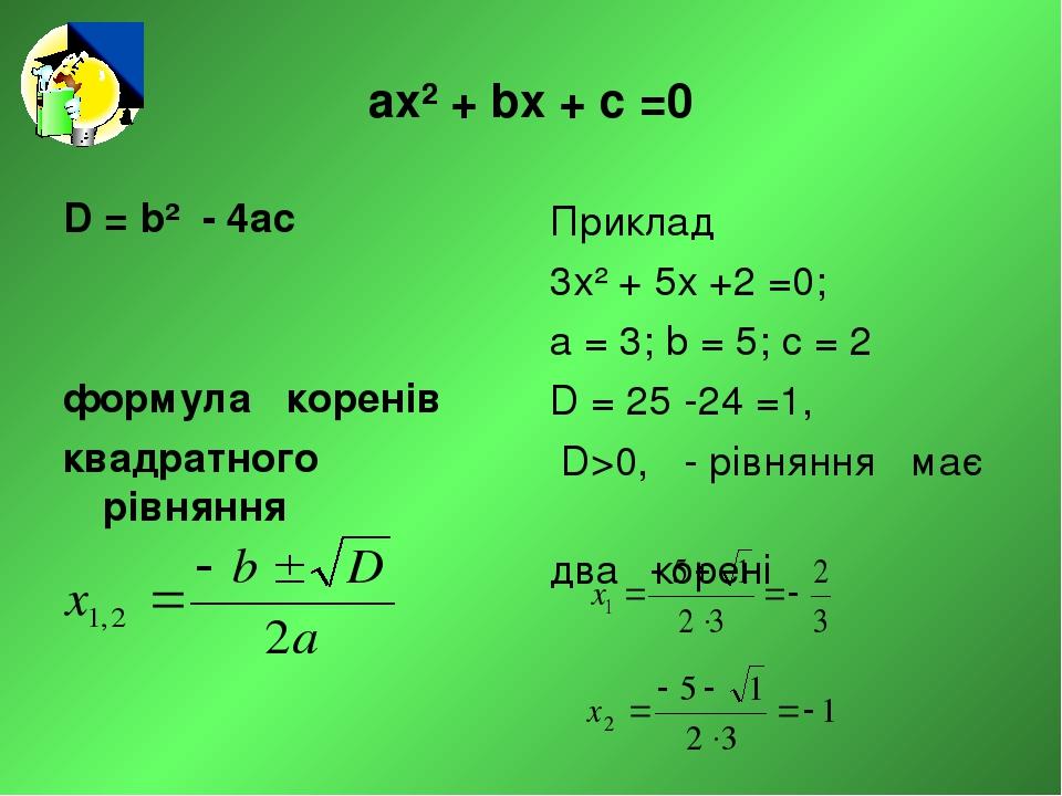 презентція "Формула коренів квадратного рівняння" | Презентація. Алгебра