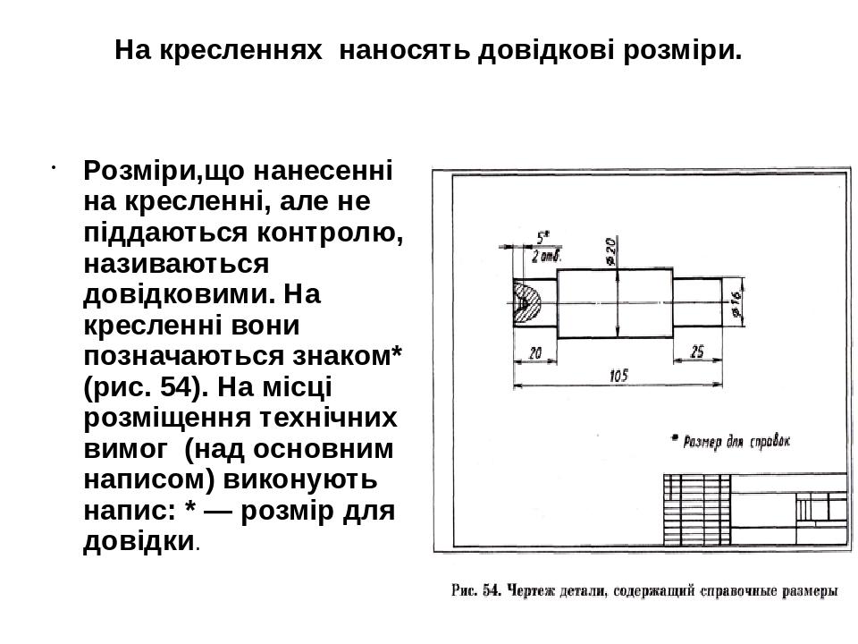 Плоскость п2 на чертеже