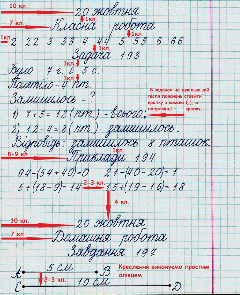 Оформление тетради 2 класс математика. Оформить тетрадь по математике. Оформление работы в тетради по математике. Ведение тетради. Правила оформления работ в тетради.