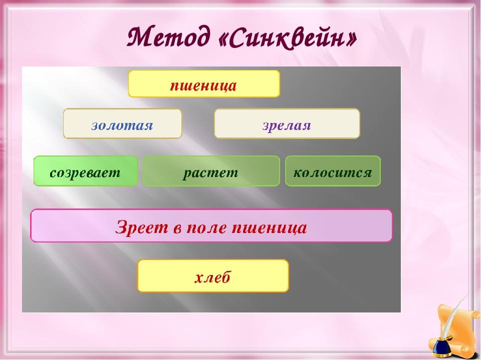 Метод «Синквейн»