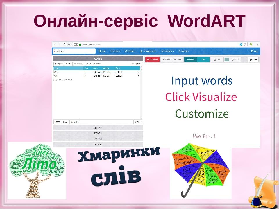 Онлайн-сервіс WordART