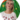 Аватар профіля