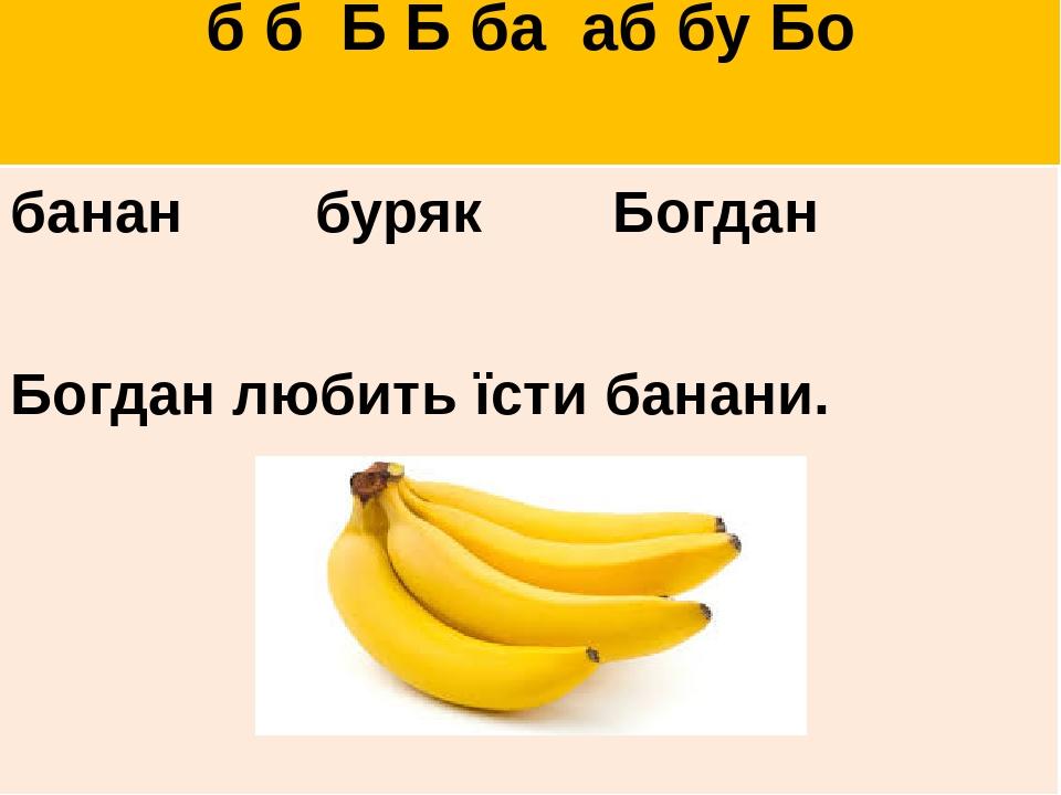 б б Б Б ба аб бу Бо банан буряк Богдан Богдан любить їсти банани.