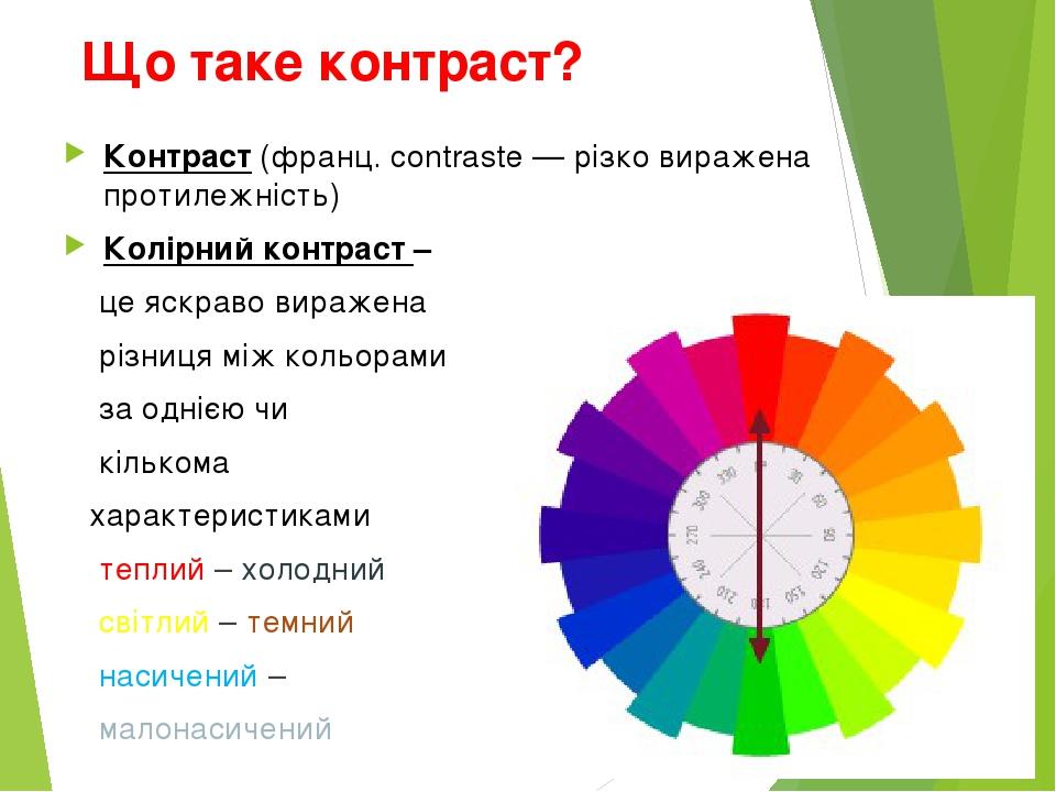 Что такое контраст изображения