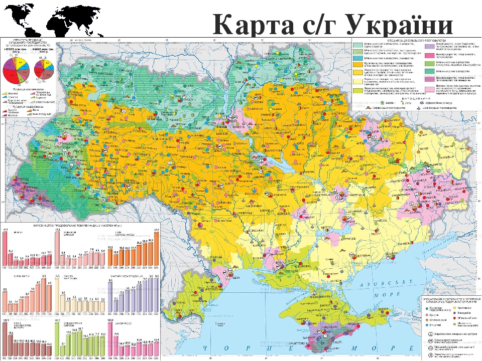 Геокадастр україни карта