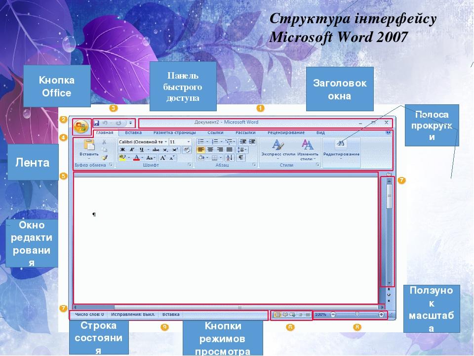 История создания microsoft word