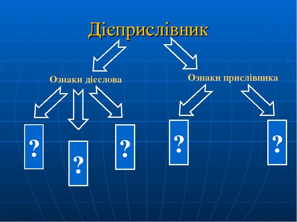 Дієприслівник Ознаки дієслова Ознаки прислівника ? ? ? ? ?