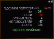 Закон про мову: факти, погляди та думки