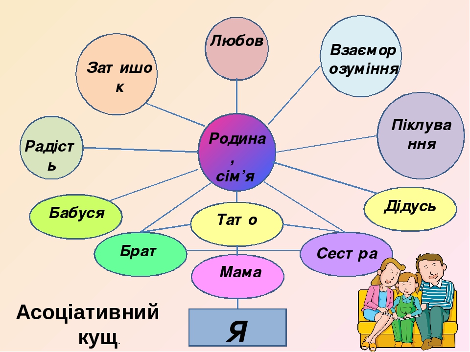 Слово родина в названиях картин художников