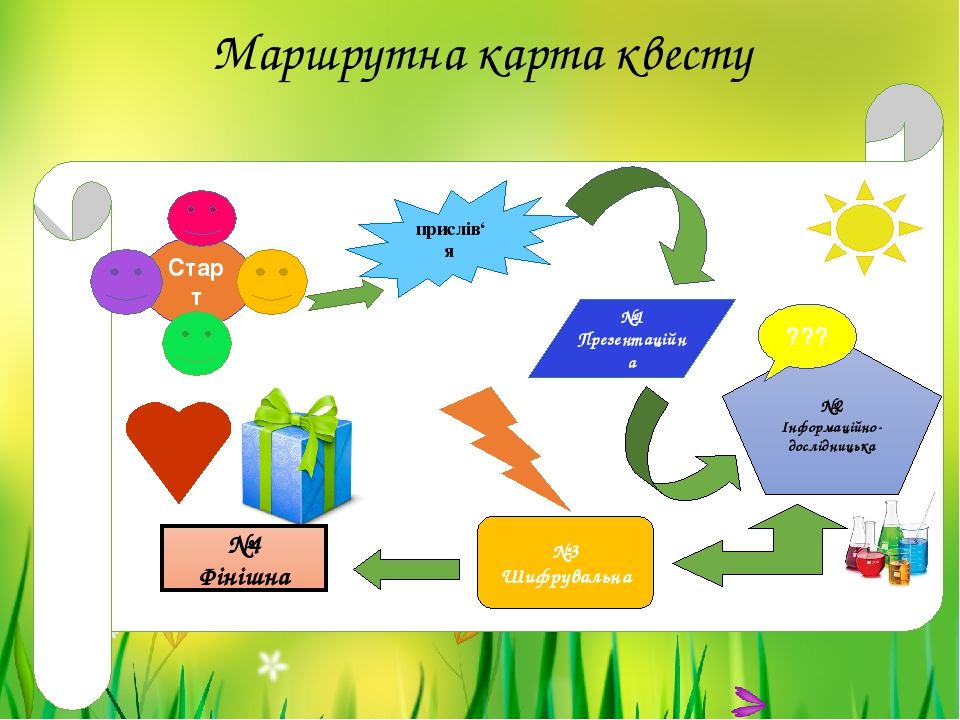 Карта для квеста