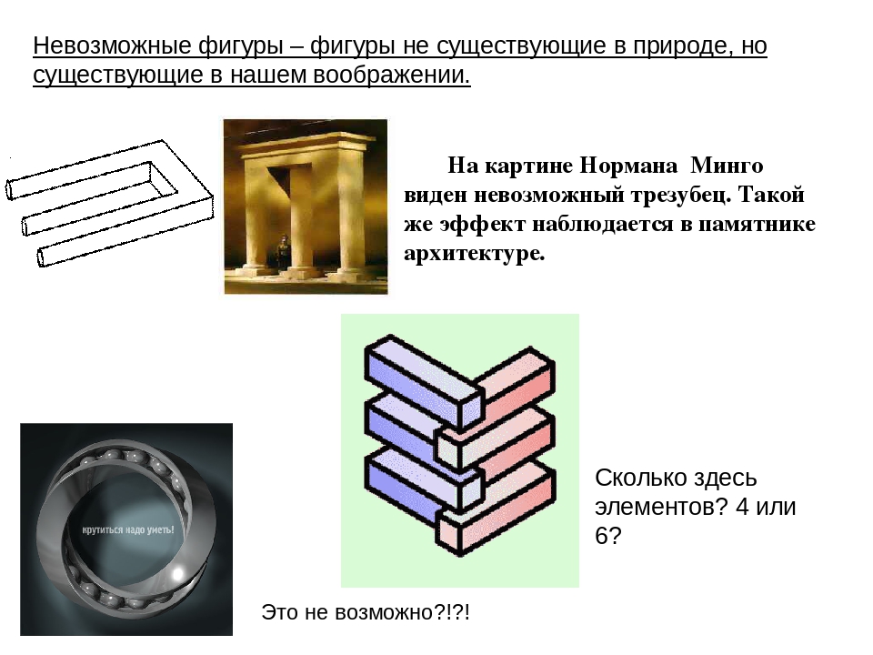 Презентация невозможные фигуры