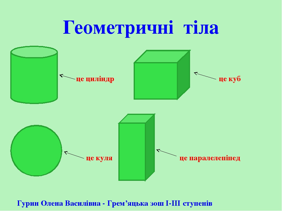 Геометричний матеріал