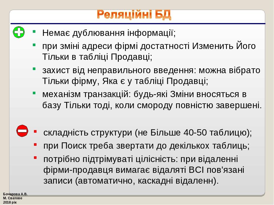 Немає дублювання інформації; при зміні адреси фірмі достатності Изменить Його Тільки в табліці Продавці; захист від неправильного введення: можна в...