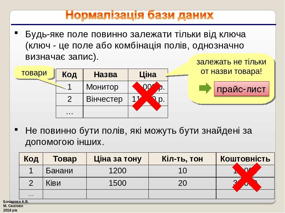 Будь-яке поле повинно залежати тільки від ключа (ключ - це поле або комбінація полів, однозначно визначає запис). Не повинно бути полів, які можуть...