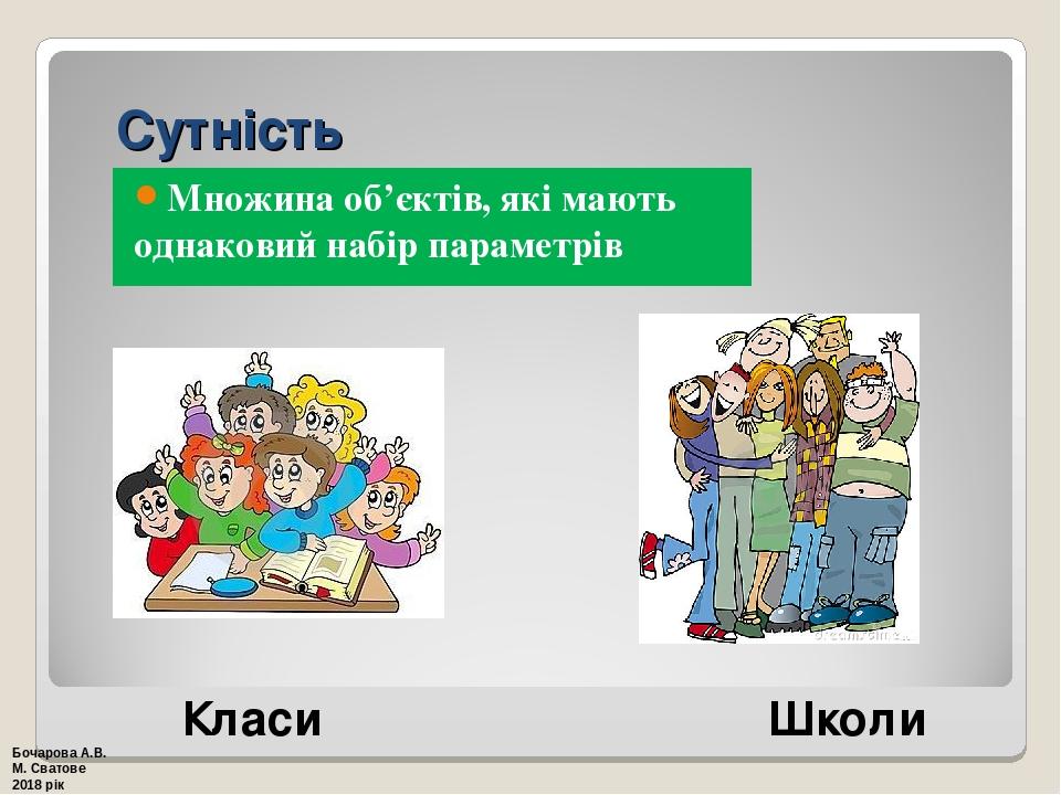 Сутність Множина об’єктів, які мають однаковий набір параметрів Класи Школи Бочарова А.В. М. Сватове 2018 рік
