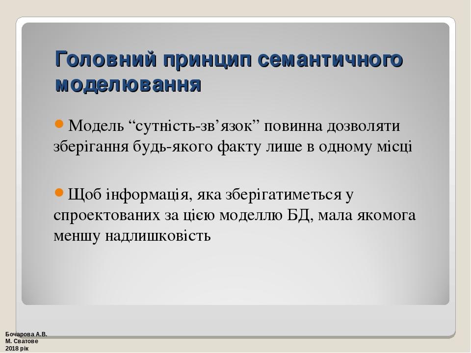 Головний принцип семантичного моделювання Модель “сутність-зв’язок” повинна дозволяти зберігання будь-якого факту лише в одному місці Щоб інформаці...