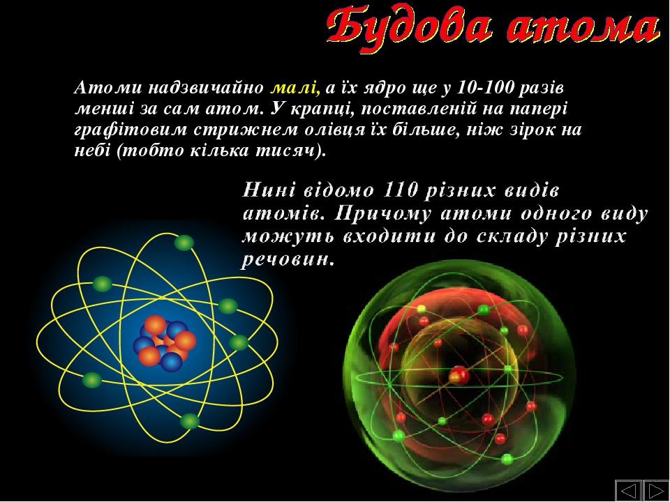 Атоми. Хімічні елементи | Презентація. Хімія