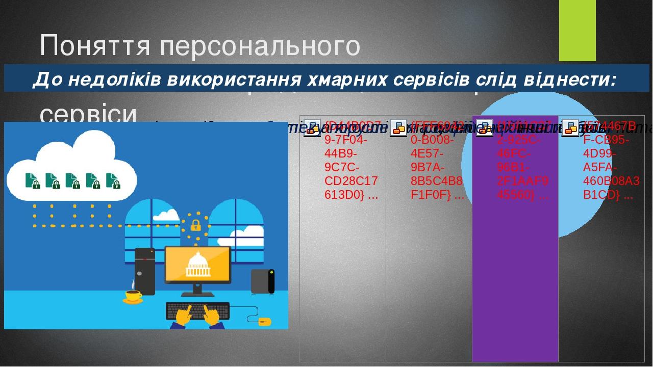 Поняття персонального навчального середовища та хмарні сервіси До недоліків використання хмарних сервісів слід віднести: