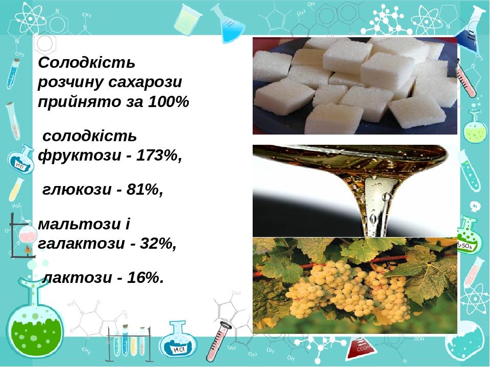Солодкість розчину сахарози прийнято за 100% солодкість фруктози - 173%, глюкози - 81%, мальтози і галактози - 32%, лактози - 16%.