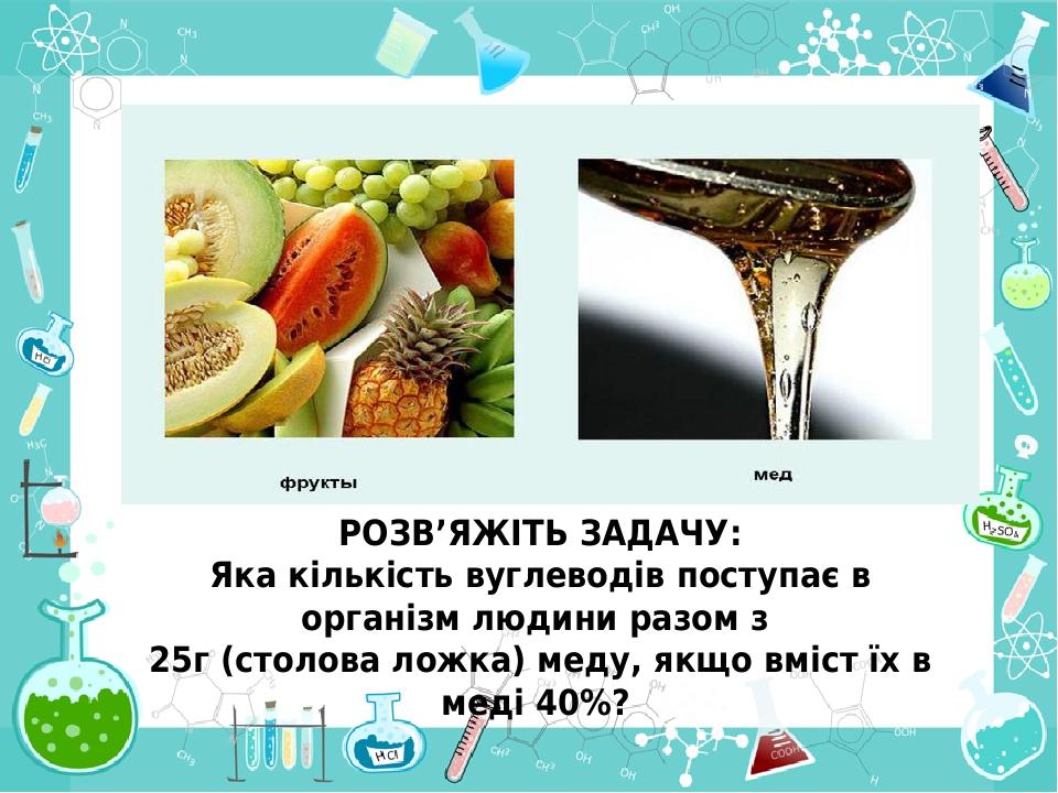 РОЗВ’ЯЖІТЬ ЗАДАЧУ: Яка кількість вуглеводів поступає в організм людини разом з 25г (столова ложка) меду, якщо вміст їх в меді 40%?