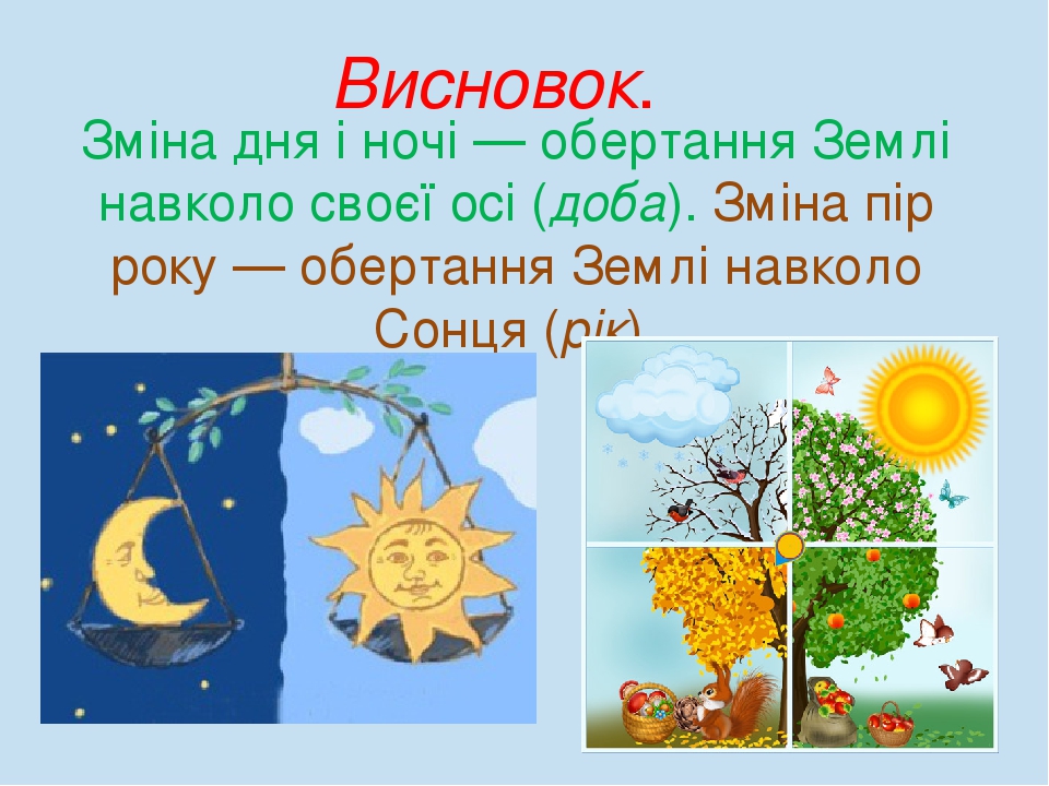 Зустріч 7. ЧОМУ НА ЗЕМЛІ ЗМІНЮЮТЬСЯ ПОРИ РОКУ?