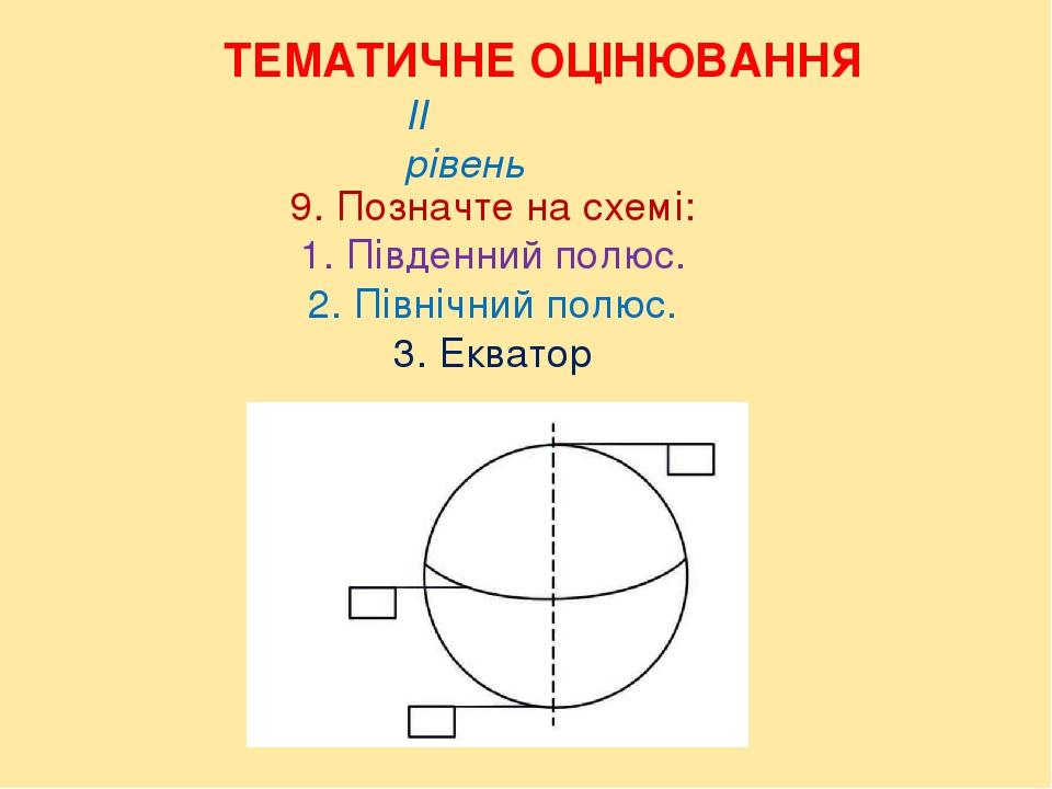 Полюс 3 схема