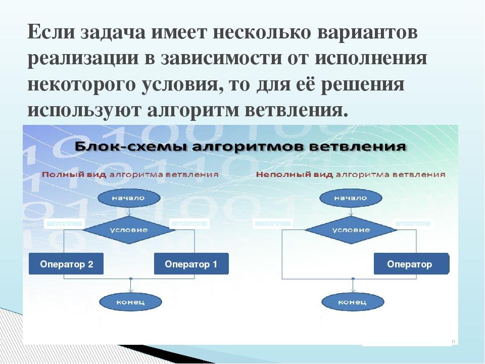 Используя рисунок определите истинно или ложно составное высказывание