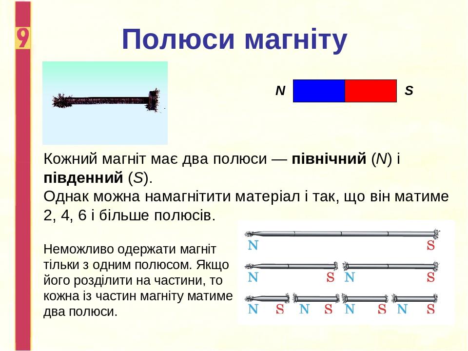 Полюси магніту Кожний магніт має два полюси — північний (N) і південний (S). Однак можна намагнітити матеріал і так, що він матиме 2, 4, 6 і більше...