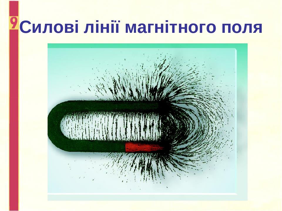 Силові лінії магнітного поля