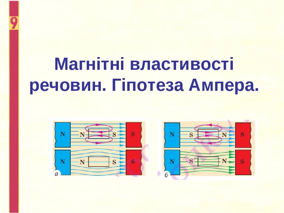 Магнітні властивості речовин. Гіпотеза Ампера.