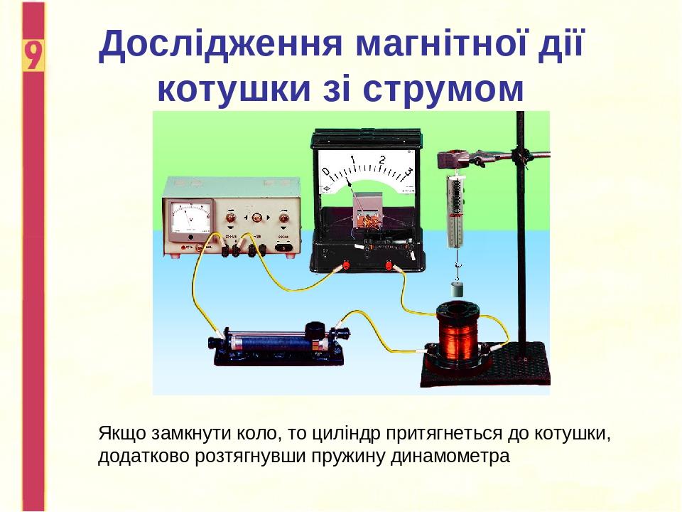 Дослідження магнітної дії котушки зі струмом Якщо замкнути коло, то циліндр притягнеться до котушки, додатково розтягнувши пружину динамометра