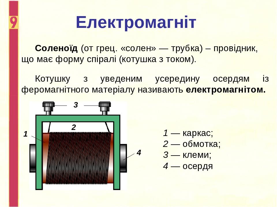 Електромагніт Соленоїд (от грец. «солен» — трубка) – провідник, що має форму спіралі (котушка з током). Котушку з уведеним усередину осердям із фер...