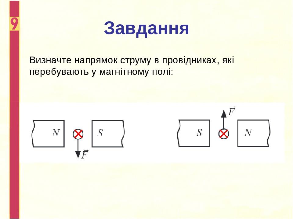 Завдання Визначте напрямок струму в провідниках, які перебувають у магнітному полі: