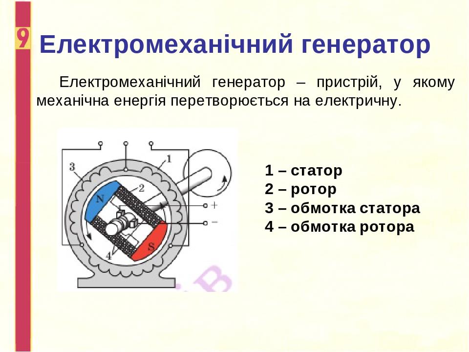 Генератор неловких моментов