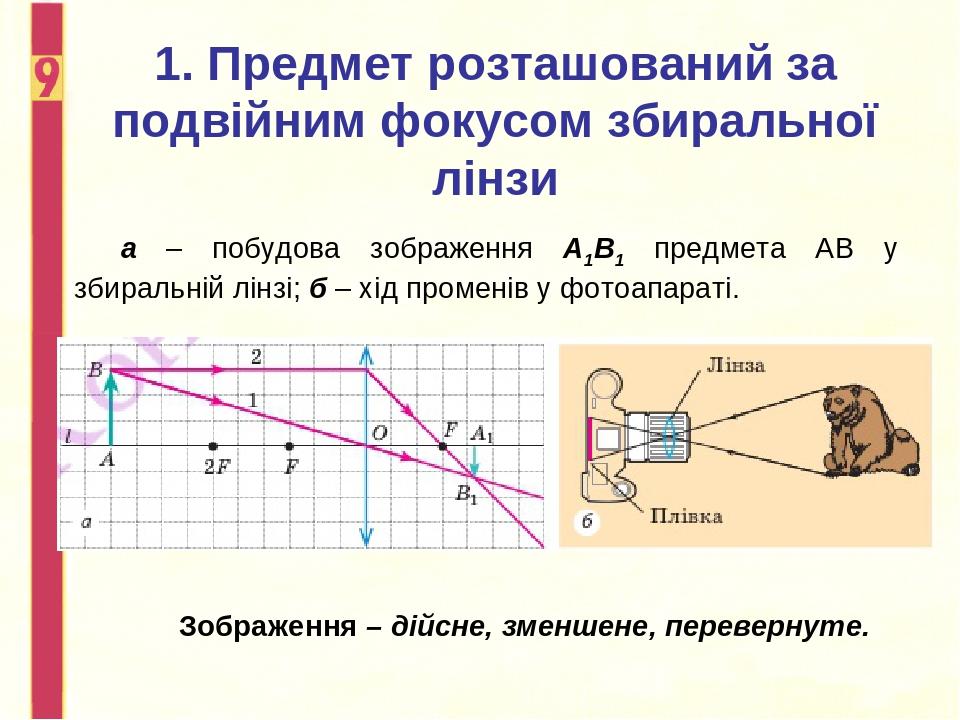 С помощью собирающей линзы получено изображение а1в1 предмета ав как изменится оптическая сила линзы