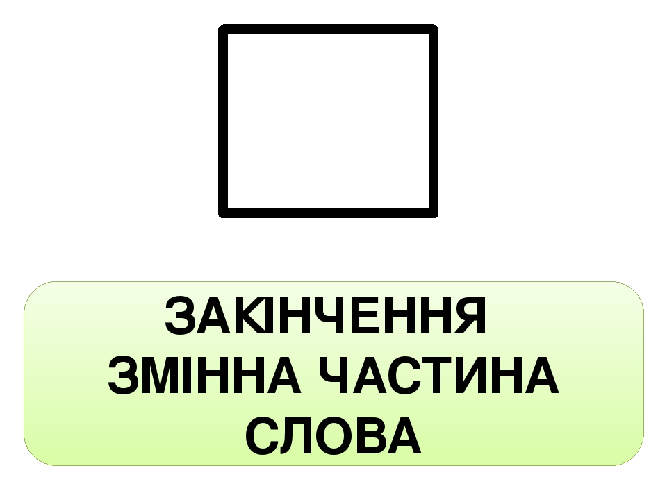 Будова слова", наочність з української мови для 4 класу