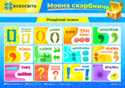 Ілюстрована таблиця розділових знаків