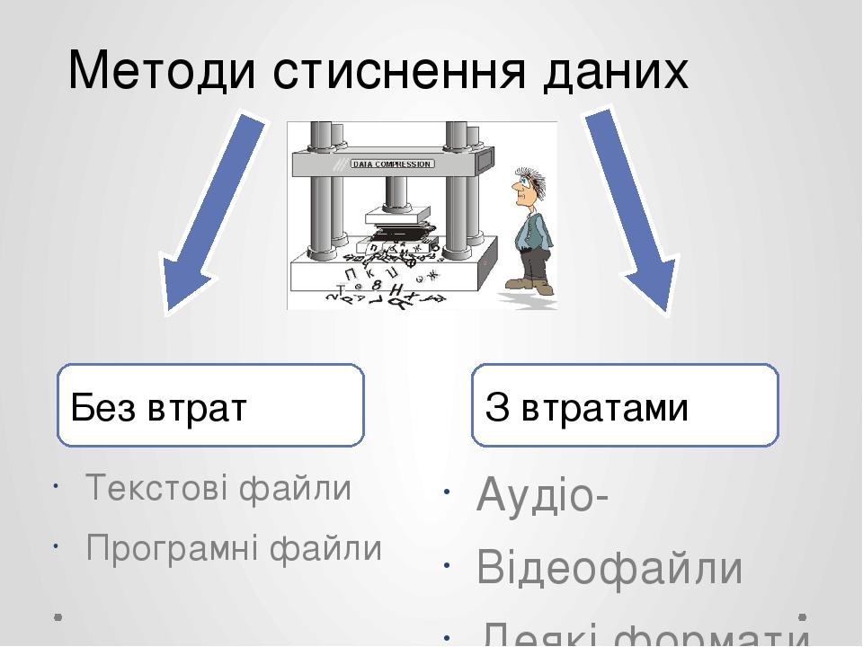 Методи cтиснення даних Аудіо- Відеофайли Деякі формати графічних файлів Текстові файли Програмні файли Без втрат З втратами