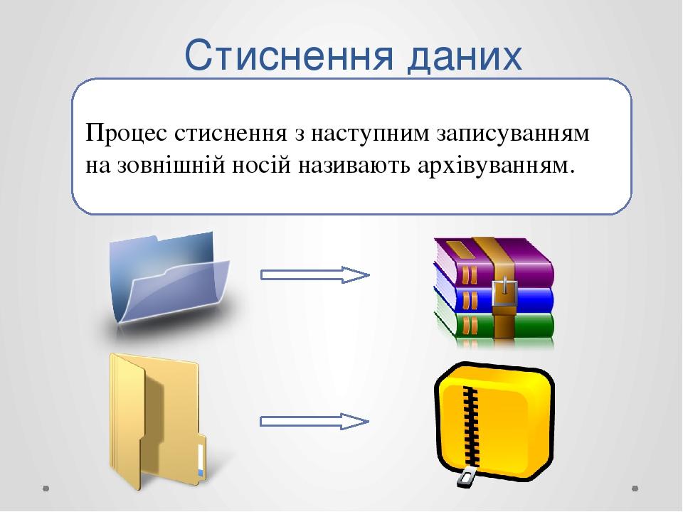 Стиснення даних Процес стиснення з наступним записуванням на зовнішній носій називають архівуванням.