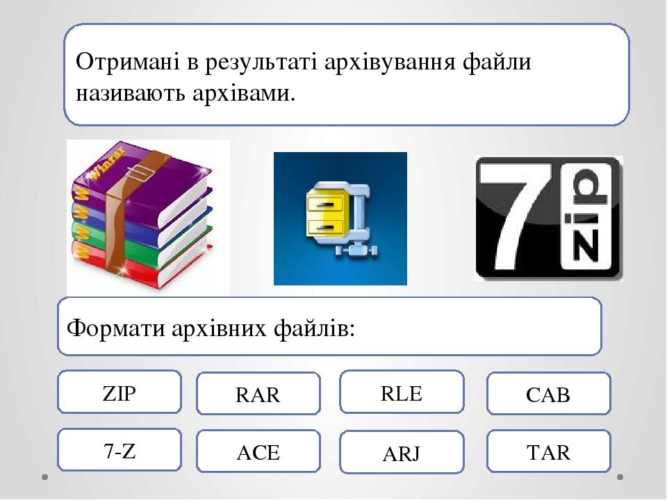 Отримані в результаті архівування файли називають архівами. Формати архівних файлів: ZIP RAR RLE CAB 7-Z ACE ARJ TAR