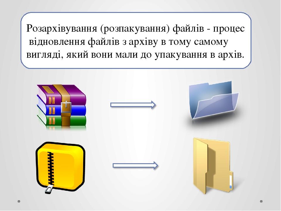 Розархівування (розпакування) файлів - процес відновлення файлів з архіву в тому самому вигляді, який вони мали до упакування в архів.