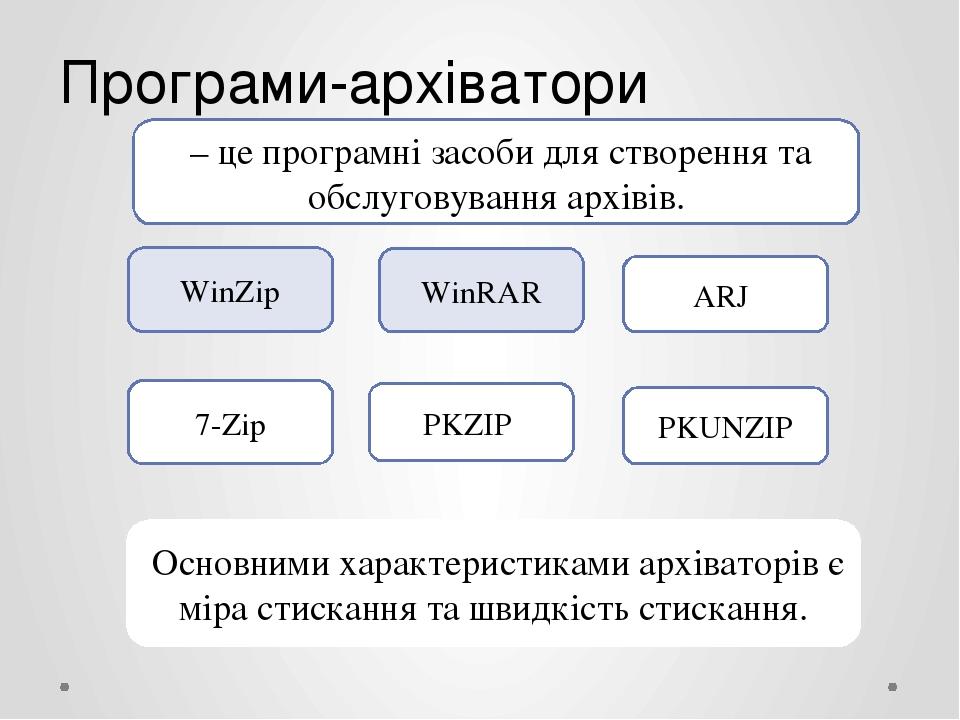 Програми-архіватори – це програмні засоби для створення та обслуговування архівів. WinZip WinRAR 7-Zip PKZIP PKUNZIP ARJ Основними характеристиками...
