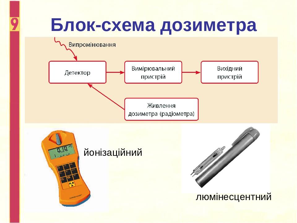 Дозиметр сосна схема