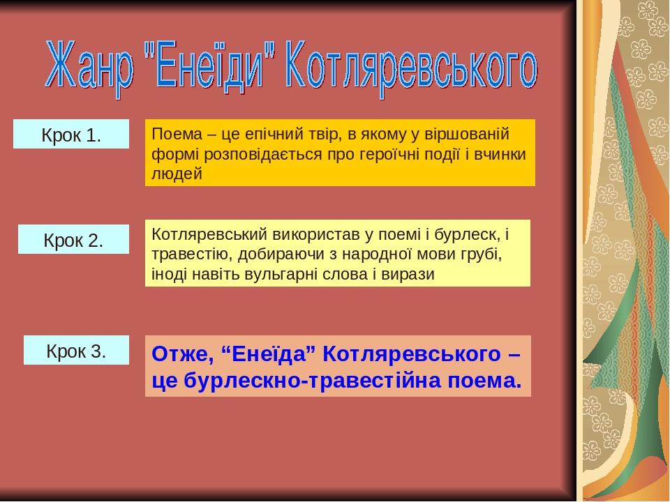 Крок 1. Поема – це епічний твір, в якому у віршованій формі розповідається про героїчні події і вчинки людей Крок 2. Котляревський використав у пое...