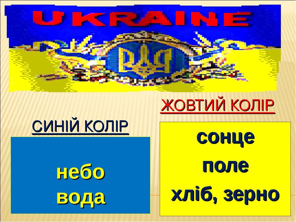 СИНІЙ КОЛІР ЖОВТИЙ КОЛІР небо вода сонце поле хліб, зерно