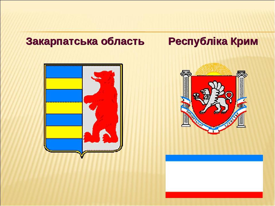 Закарпатська область Республіка Крим